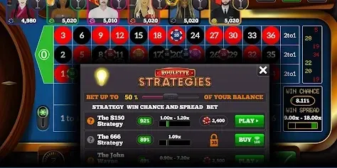 Casino NetBet Promotions